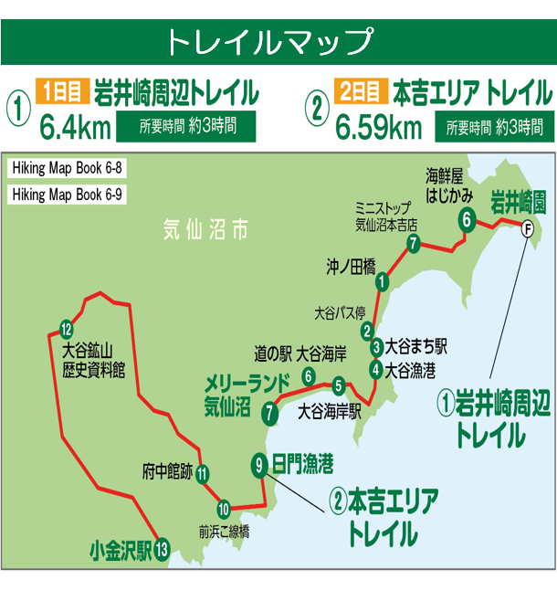 右サイド