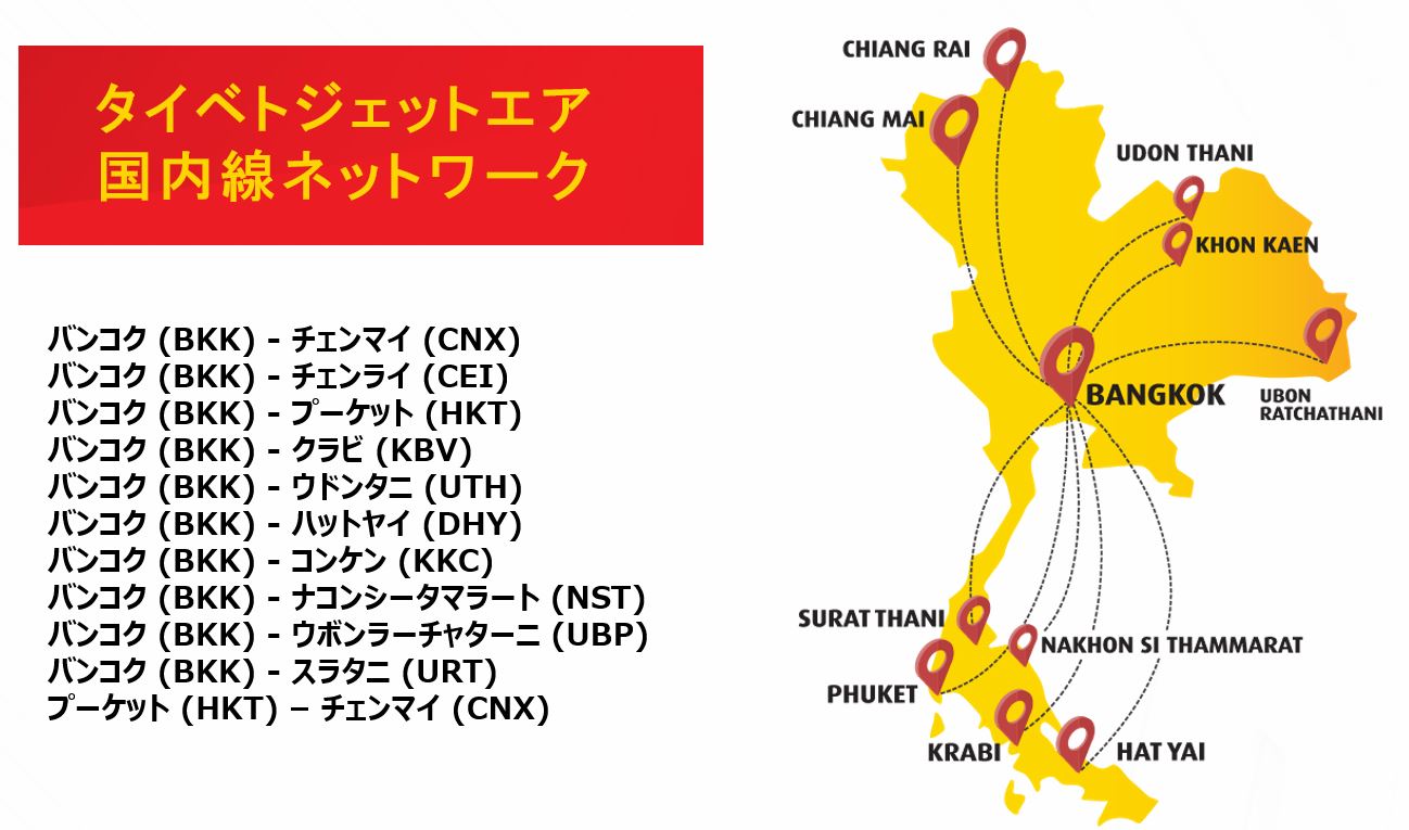 仙台からハットヤイ